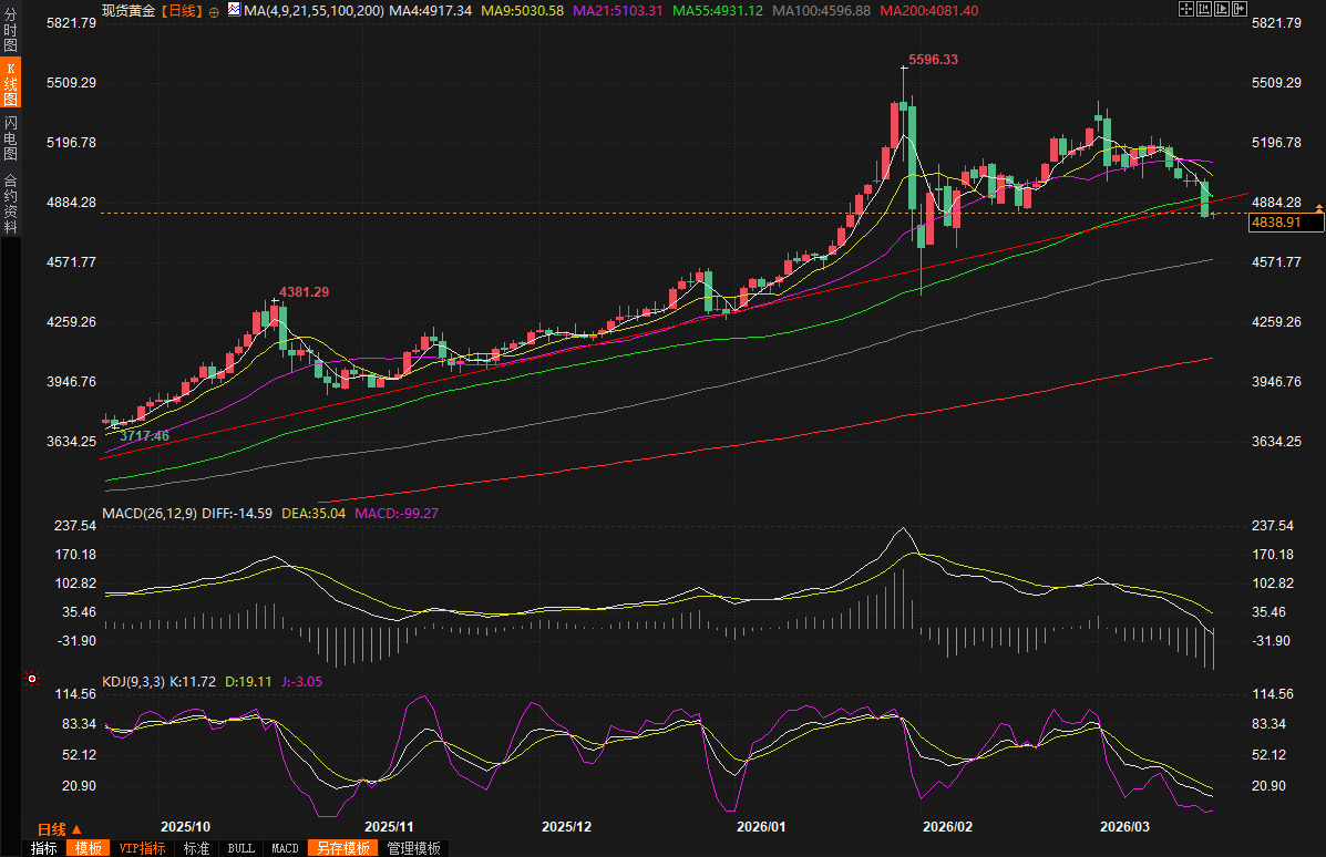 คลิกที่ภาพเพื่อดูในหน้าต่างใหม่
