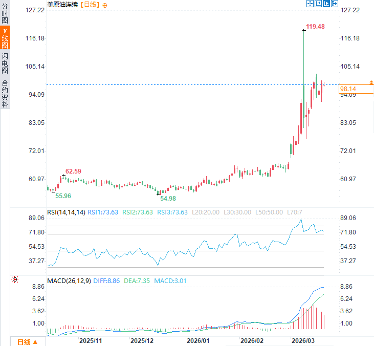 คลิกที่ภาพเพื่อดูในหน้าต่างใหม่