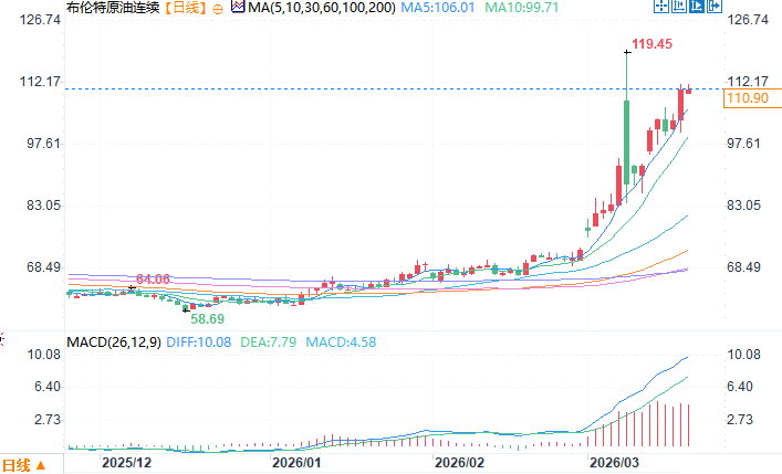 圖片點擊可在新窗口打開查看