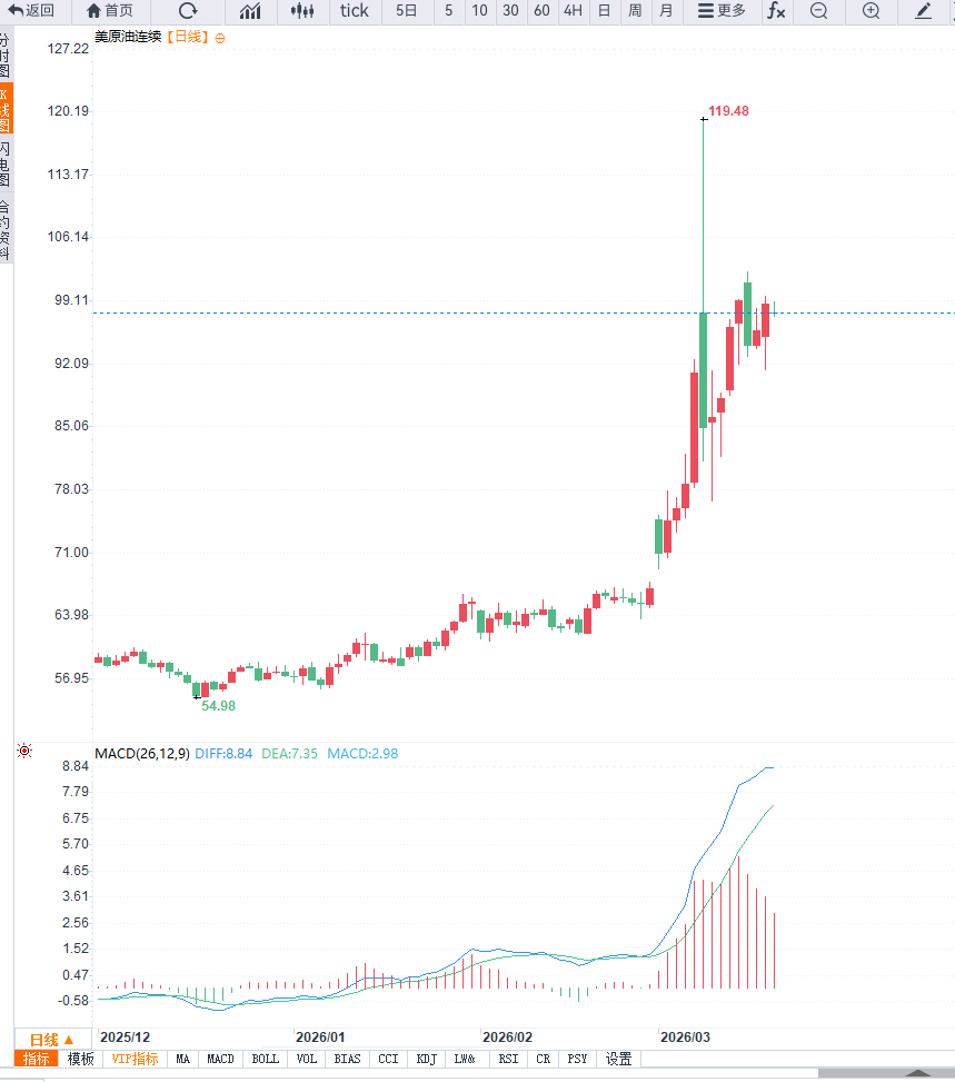 คลิกที่ภาพเพื่อดูในหน้าต่างใหม่