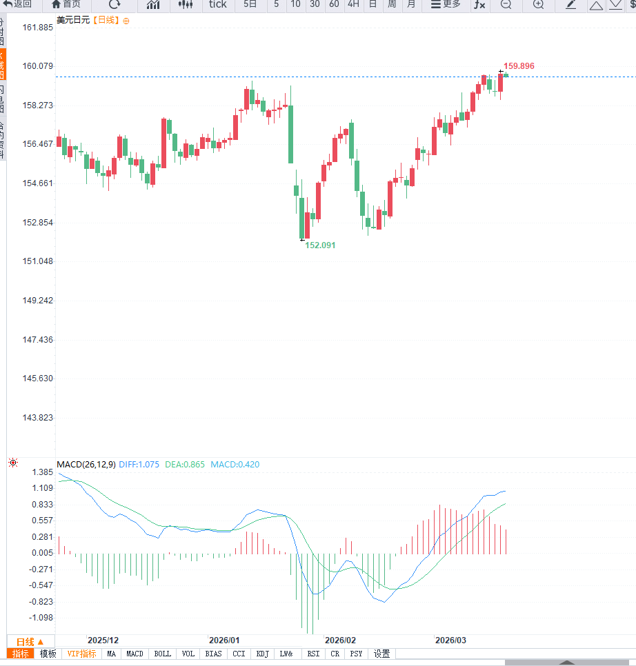 คลิกที่ภาพเพื่อดูในหน้าต่างใหม่
