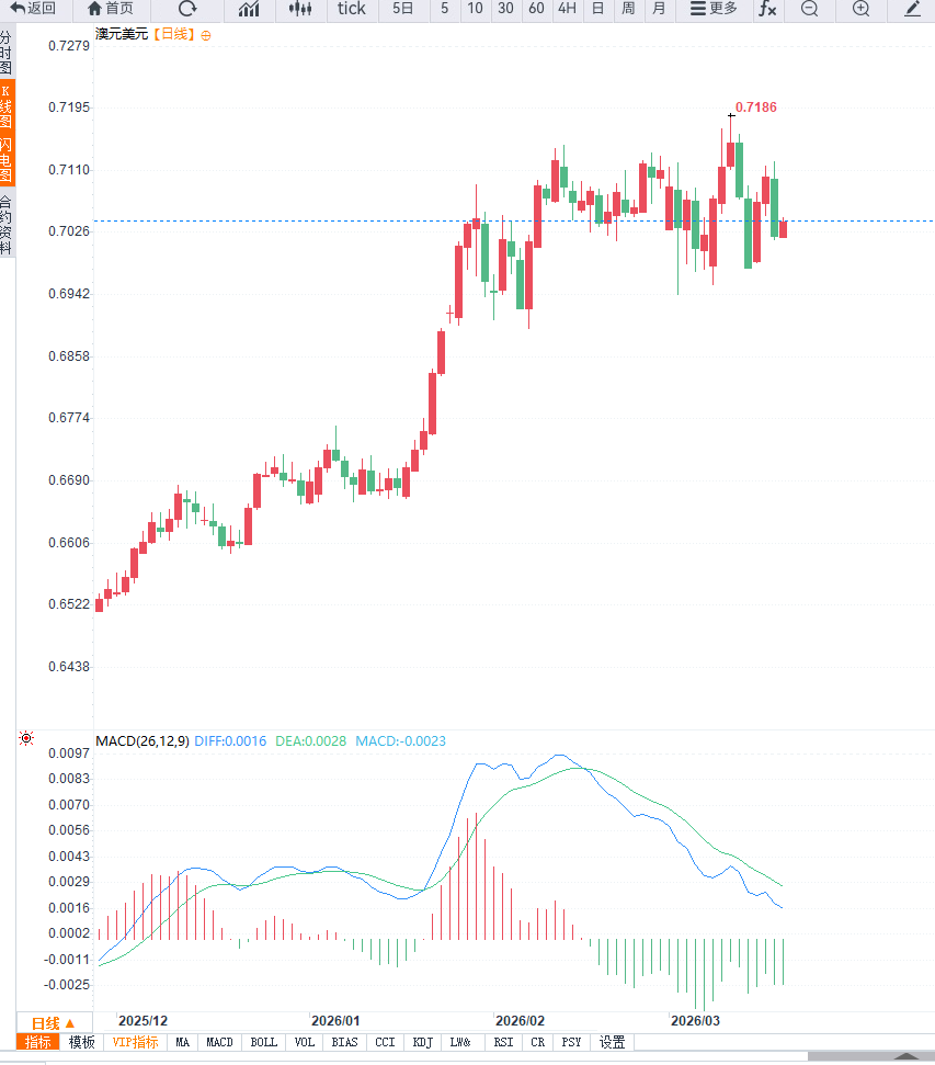 คลิกที่ภาพเพื่อดูในหน้าต่างใหม่