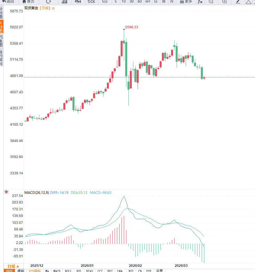 คลิกที่ภาพเพื่อดูในหน้าต่างใหม่