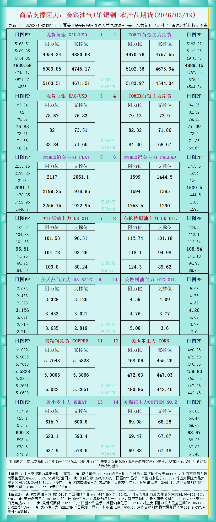 Click on the image to view it in a new window.