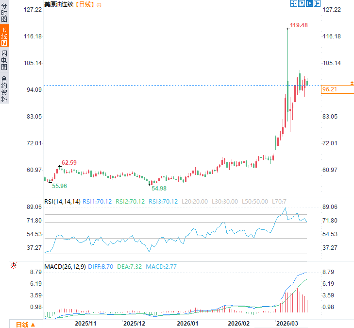 Nhấp chuột vào hình ảnh để xem trong cửa sổ mới.