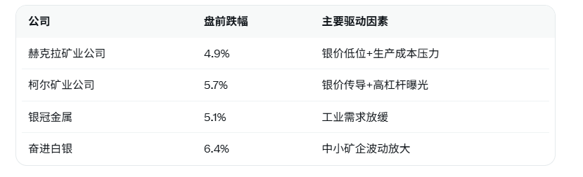 Click on the image to view it in a new window.