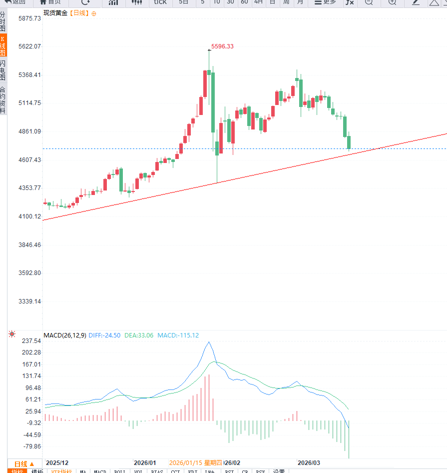 คลิกที่ภาพเพื่อดูในหน้าต่างใหม่