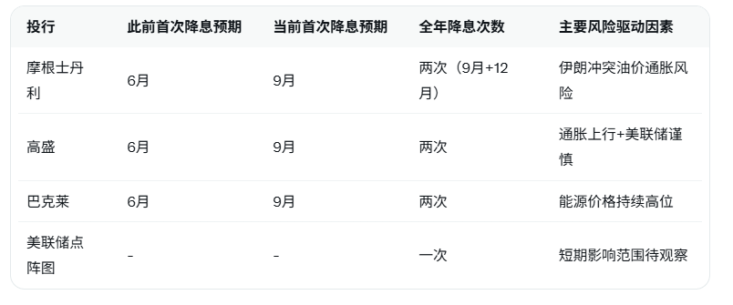 Click on the image to view it in a new window.