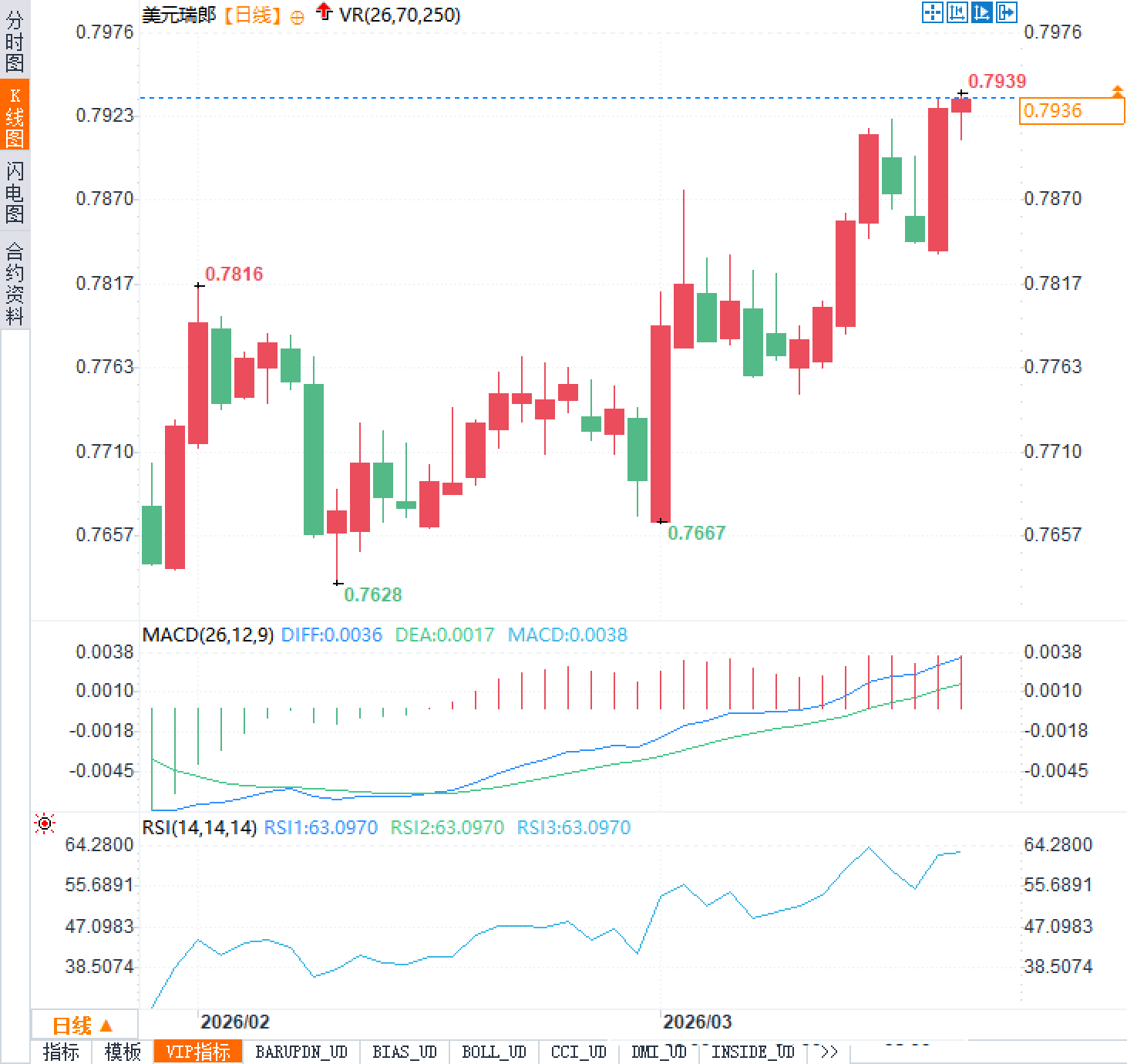 Nhấp chuột vào hình ảnh để xem trong cửa sổ mới.