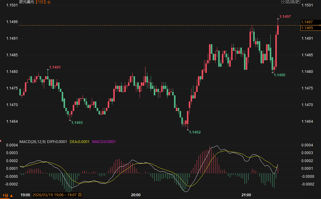 คลิกที่ภาพเพื่อดูในหน้าต่างใหม่