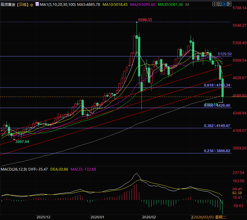 Nhấp chuột vào hình ảnh để xem trong cửa sổ mới.