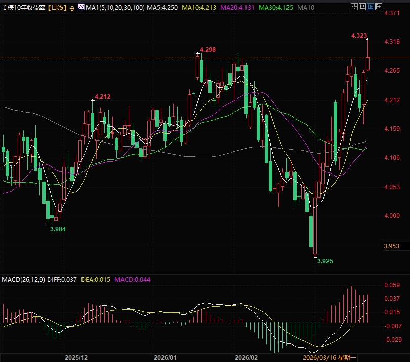 Nhấp chuột vào hình ảnh để xem trong cửa sổ mới.