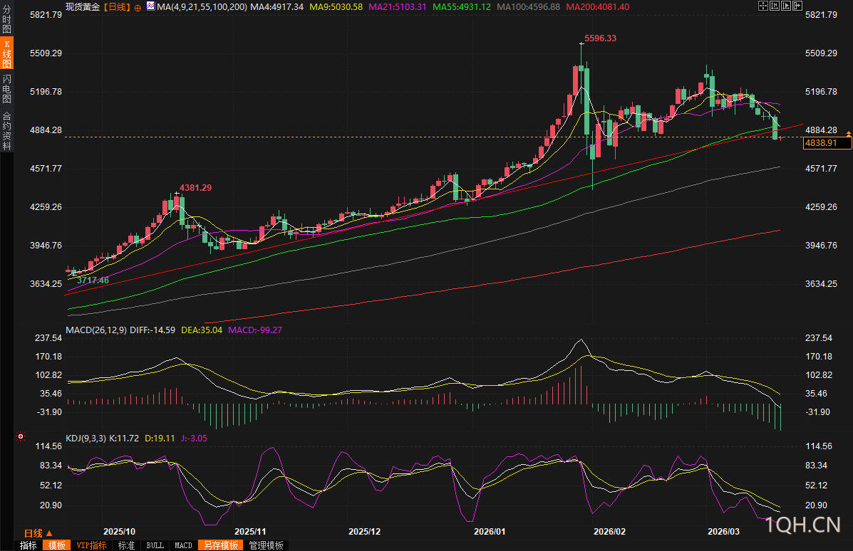 图片点击可在新窗口打开查看