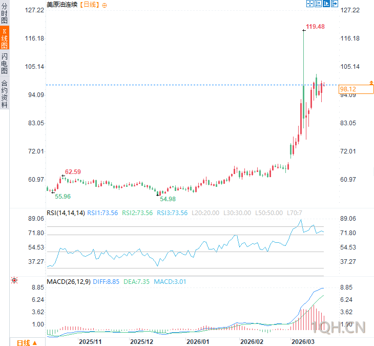 图片点击可在新窗口打开查看