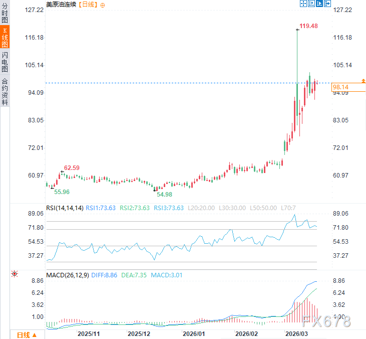 图片点击可在新窗口打开查看