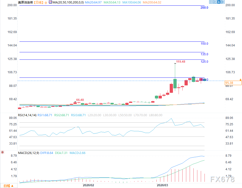 图片点击可在新窗口打开查看