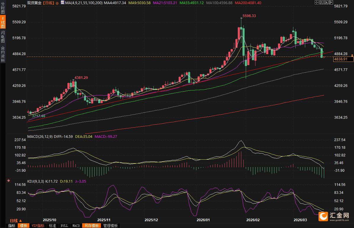 图片点击可在新窗口打开查看