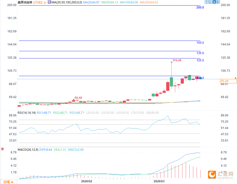 图片点击可在新窗口打开查看