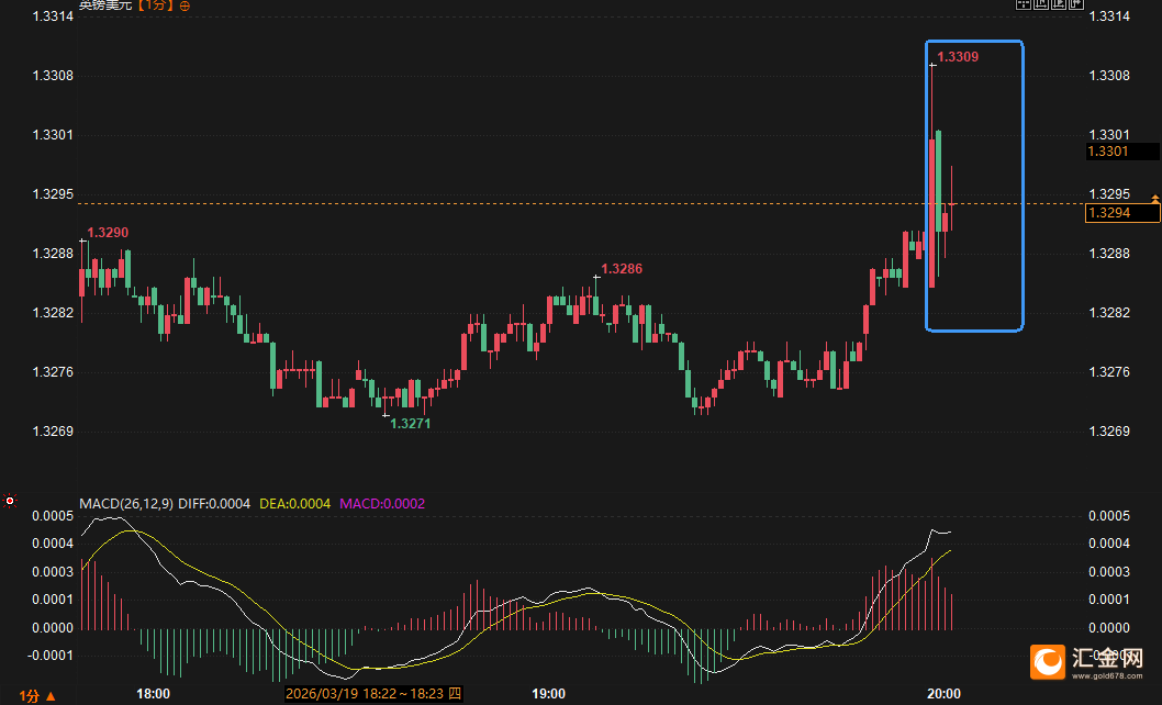 图片点击可在新窗口打开查看
