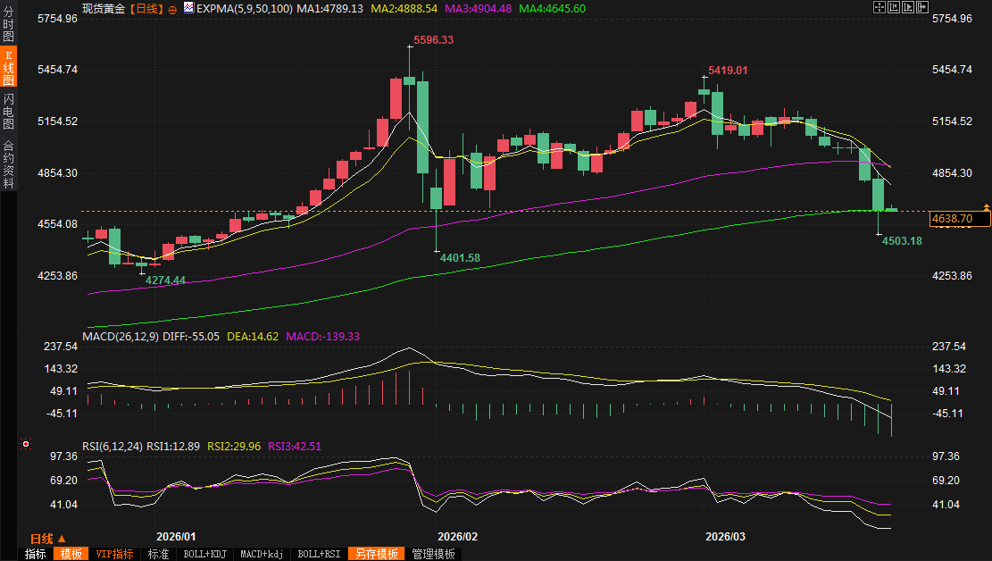 圖片點擊可在新窗口打開查看