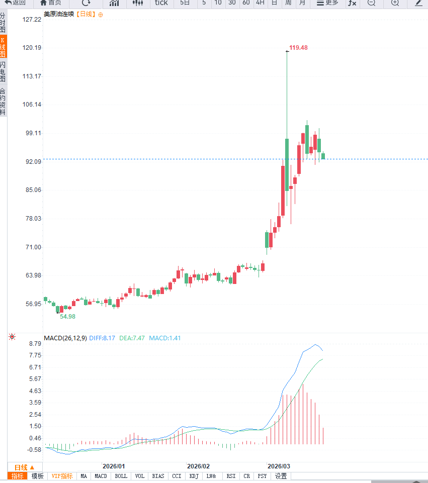 图片点击可在新窗口打开查看