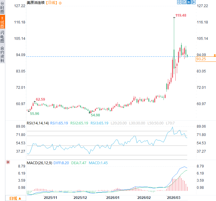 Click on the image to view it in a new window.