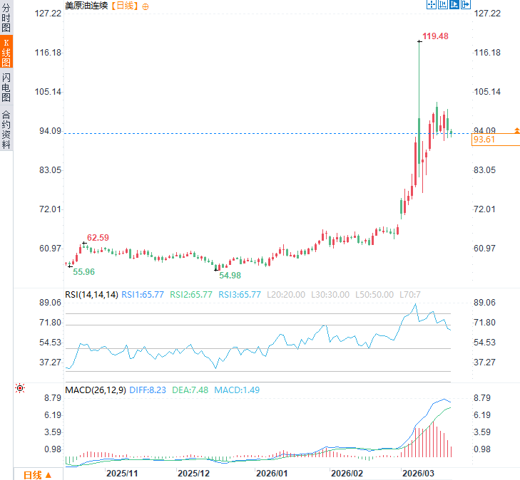 Nhấp chuột vào hình ảnh để xem trong cửa sổ mới.