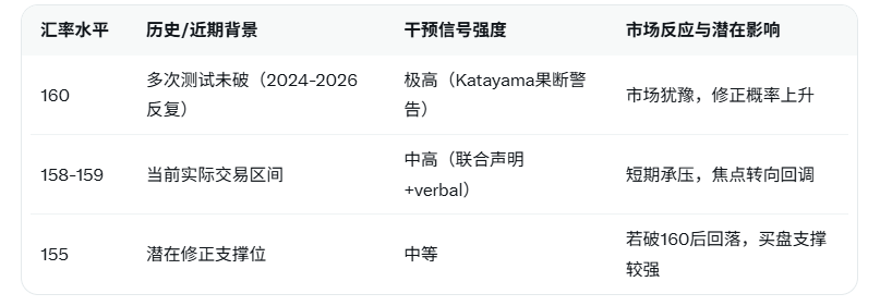 Click on the image to view it in a new window.