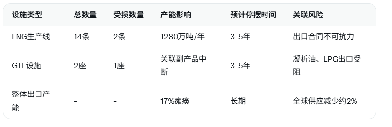 圖片點擊可在新窗口打開查看