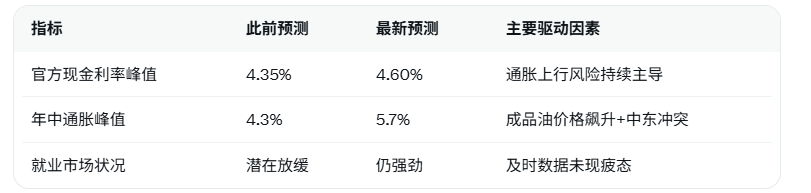 คลิกที่ภาพเพื่อดูในหน้าต่างใหม่