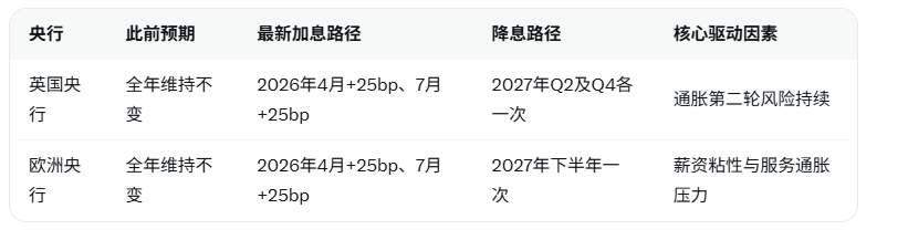 Click on the image to view it in a new window.