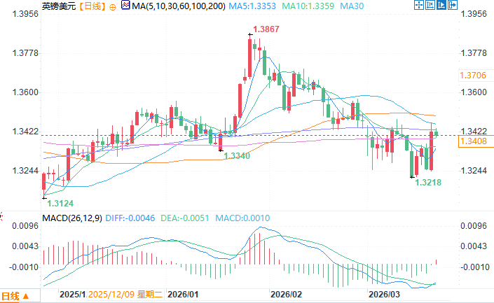 Nhấp chuột vào hình ảnh để xem trong cửa sổ mới.