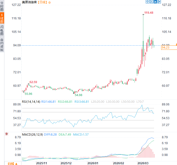 คลิกที่ภาพเพื่อดูในหน้าต่างใหม่