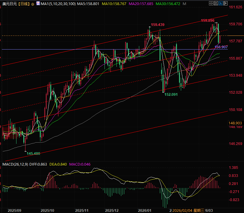 Click on the image to view it in a new window.