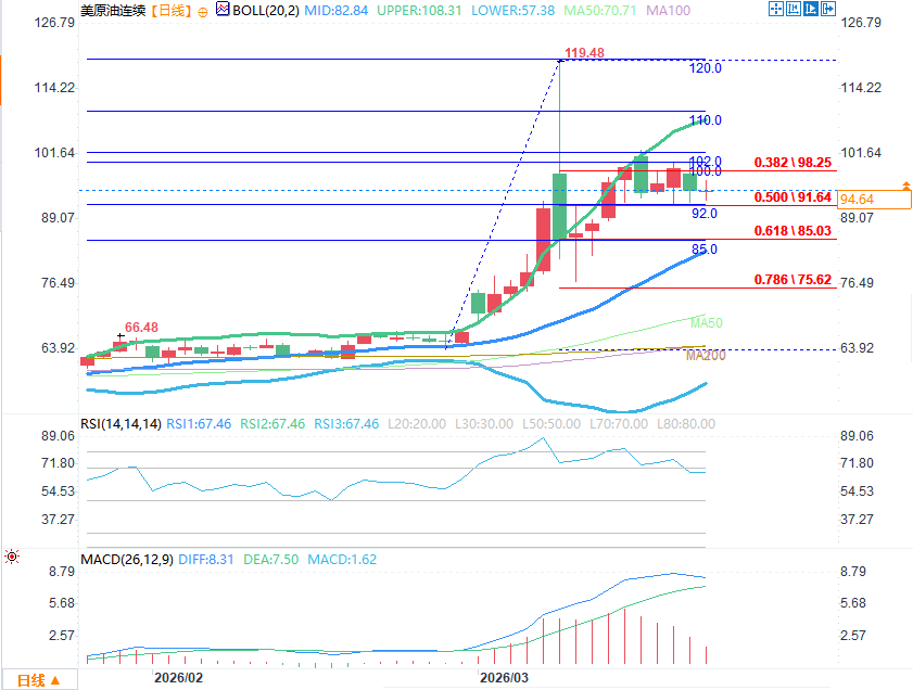 คลิกที่ภาพเพื่อดูในหน้าต่างใหม่