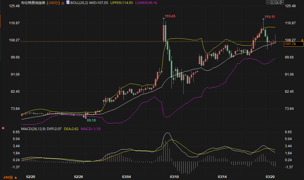 Click on the image to view it in a new window.