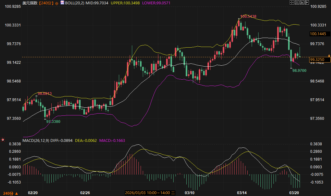 Click on the image to view it in a new window.