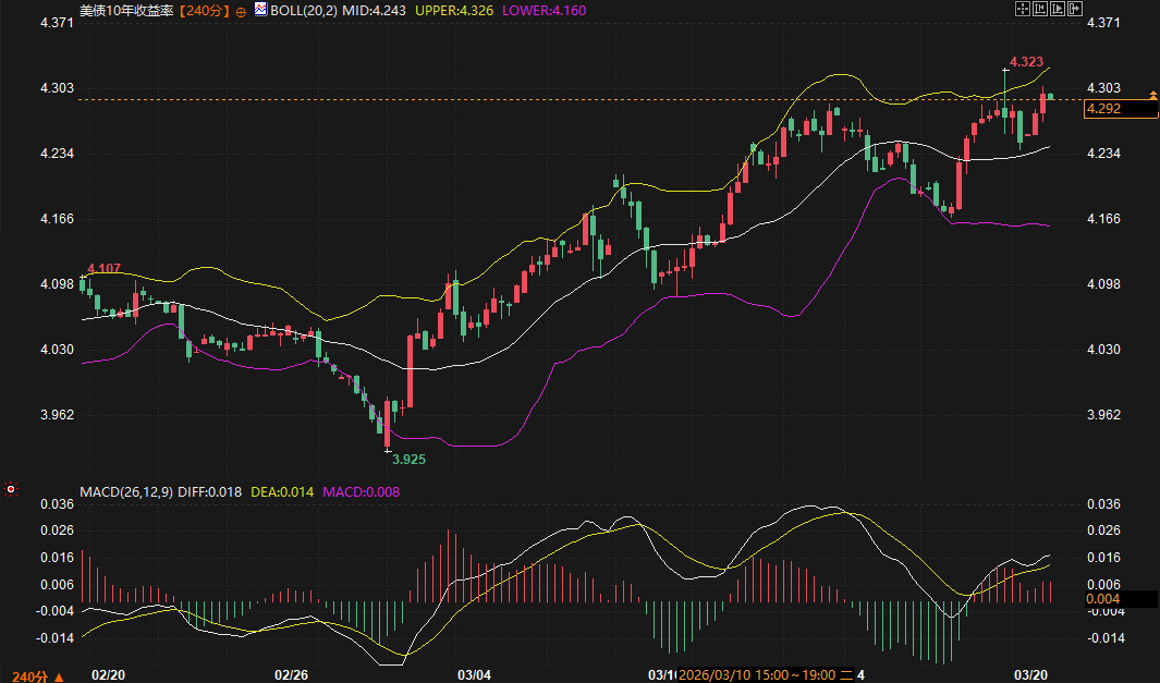 Click on the image to view it in a new window.