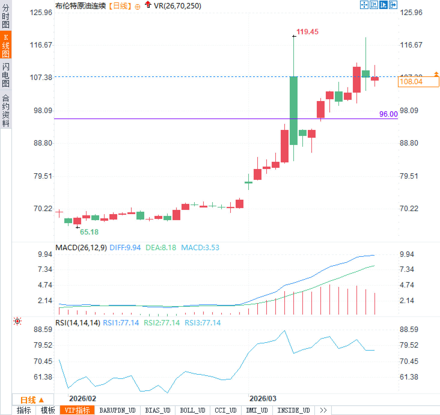 Click on the image to view it in a new window.