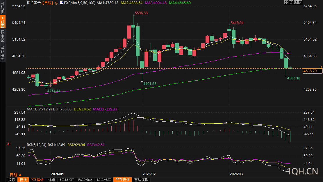 图片点击可在新窗口打开查看
