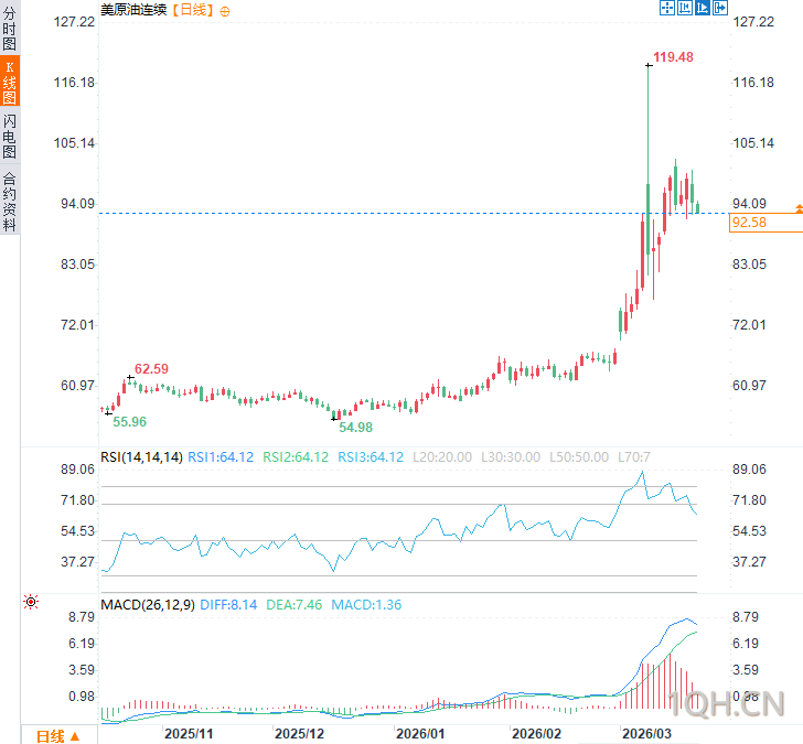 图片点击可在新窗口打开查看