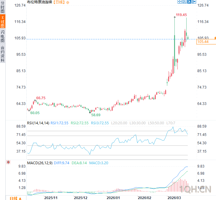 图片点击可在新窗口打开查看