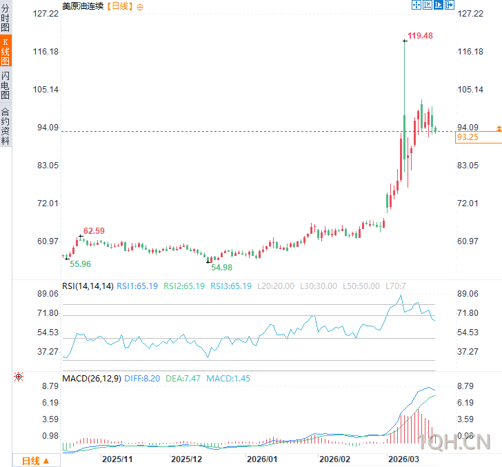 图片点击可在新窗口打开查看
