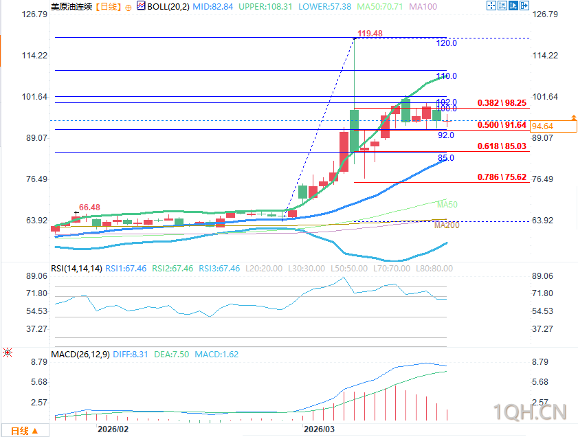 图片点击可在新窗口打开查看