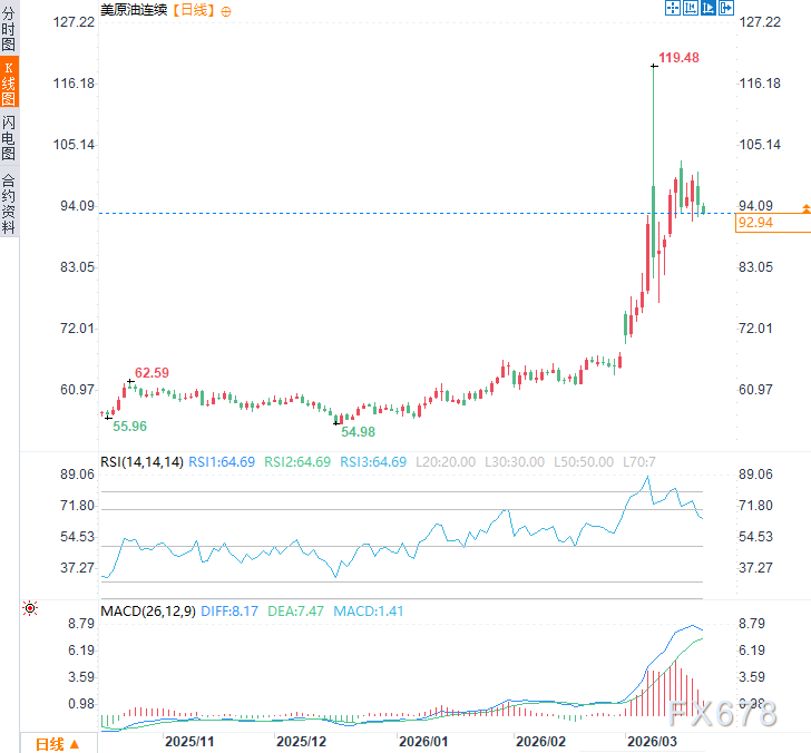 图片点击可在新窗口打开查看