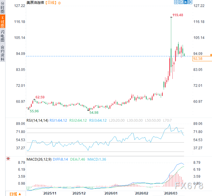 图片点击可在新窗口打开查看