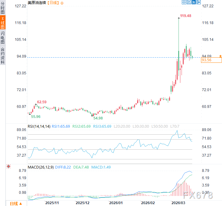 图片点击可在新窗口打开查看