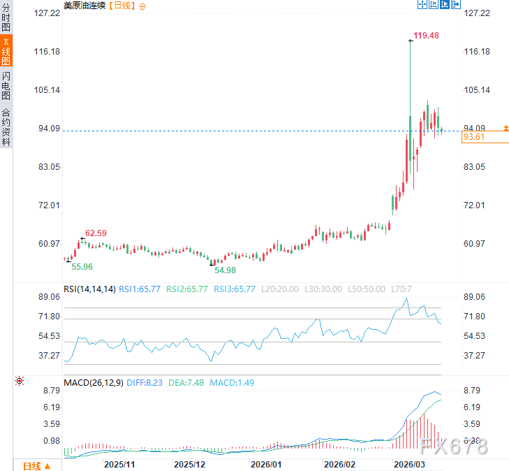 图片点击可在新窗口打开查看