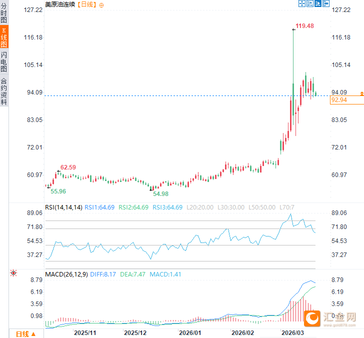 图片点击可在新窗口打开查看