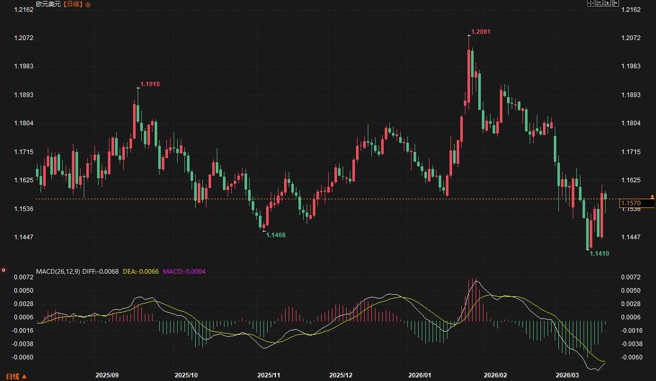 圖片點擊可在新窗口打開查看